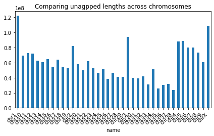 ../_images/tutorials_get_quick_stats_7_0.png